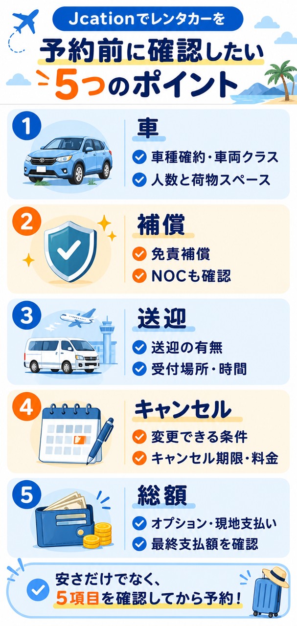 Jcationレンタカーを予約する前の確認ポイント